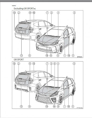 toyota prius alpha 2020-2021 owners manual in english